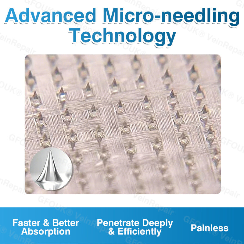 🇨🇦👨⚕️✅👍GFOUK® VeinRepair Microneedle Patch Roll⚡Instant Relief, Long-Term Results
