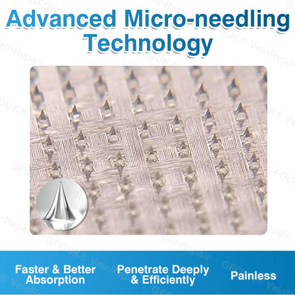🇨🇦👨‍⚕️✅👍GFOUK® VeinRepair Microneedle Patch Roll⚡Instant Relief, Long-Term Results