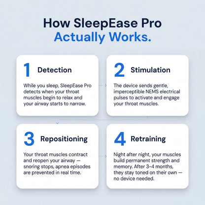 KLENIMORE™ — Eliminates Snoring & Sleep Apnea