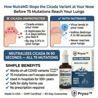 Nasomin Nasal Iodine Spray