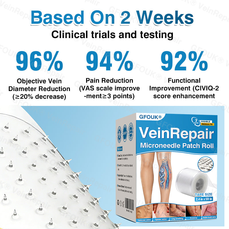 🇨🇦👨‍⚕️✅👍GFOUK® VeinRepair Microneedle Patch Roll⚡Instant Relief, Long-Term Results