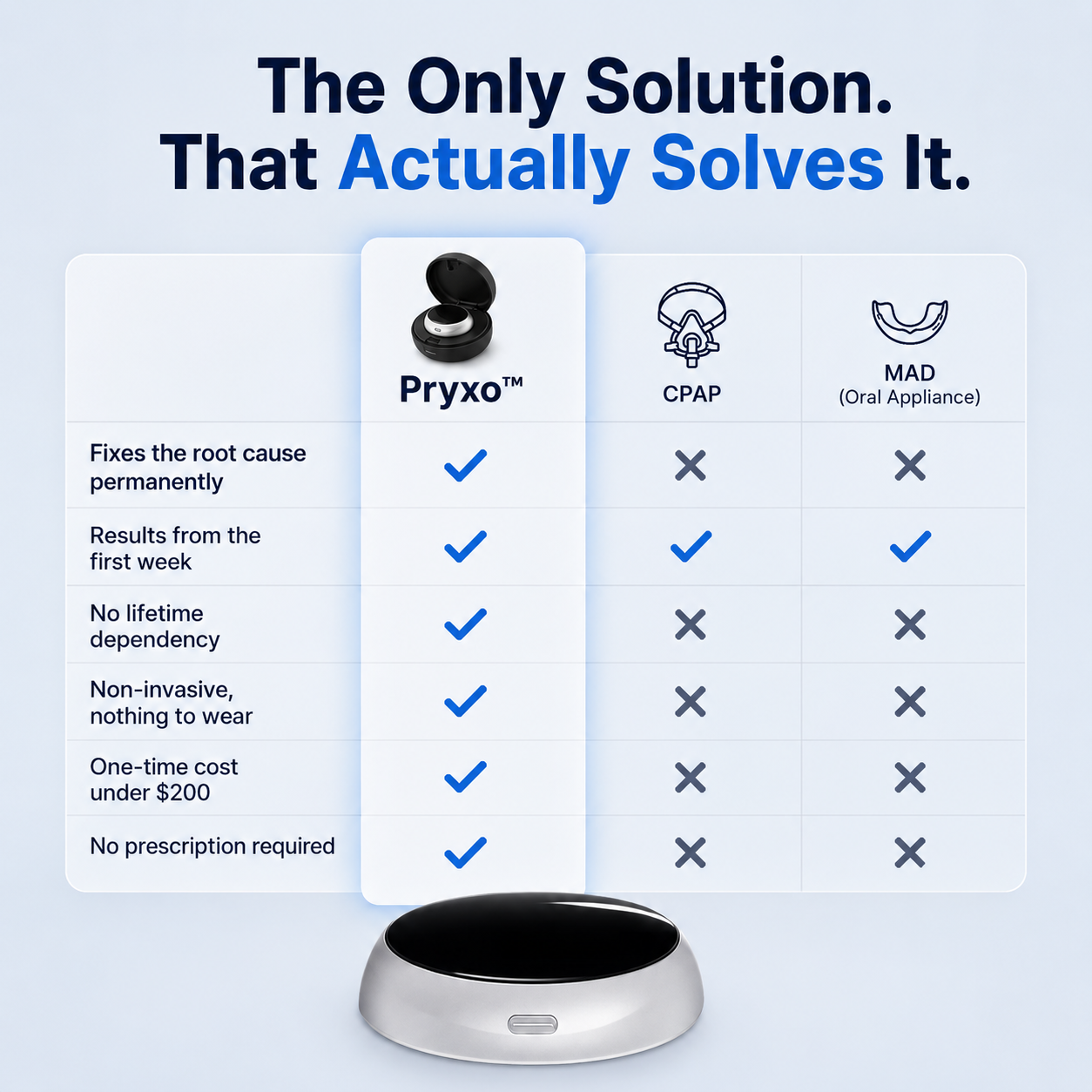 KLENIMORE™ — Eliminates Snoring & Sleep Apnea