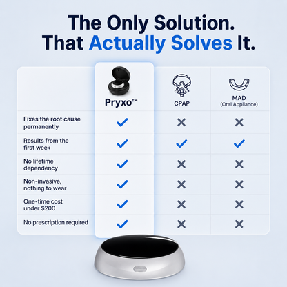 KLENIMORE™ — Eliminates Snoring & Sleep Apnea