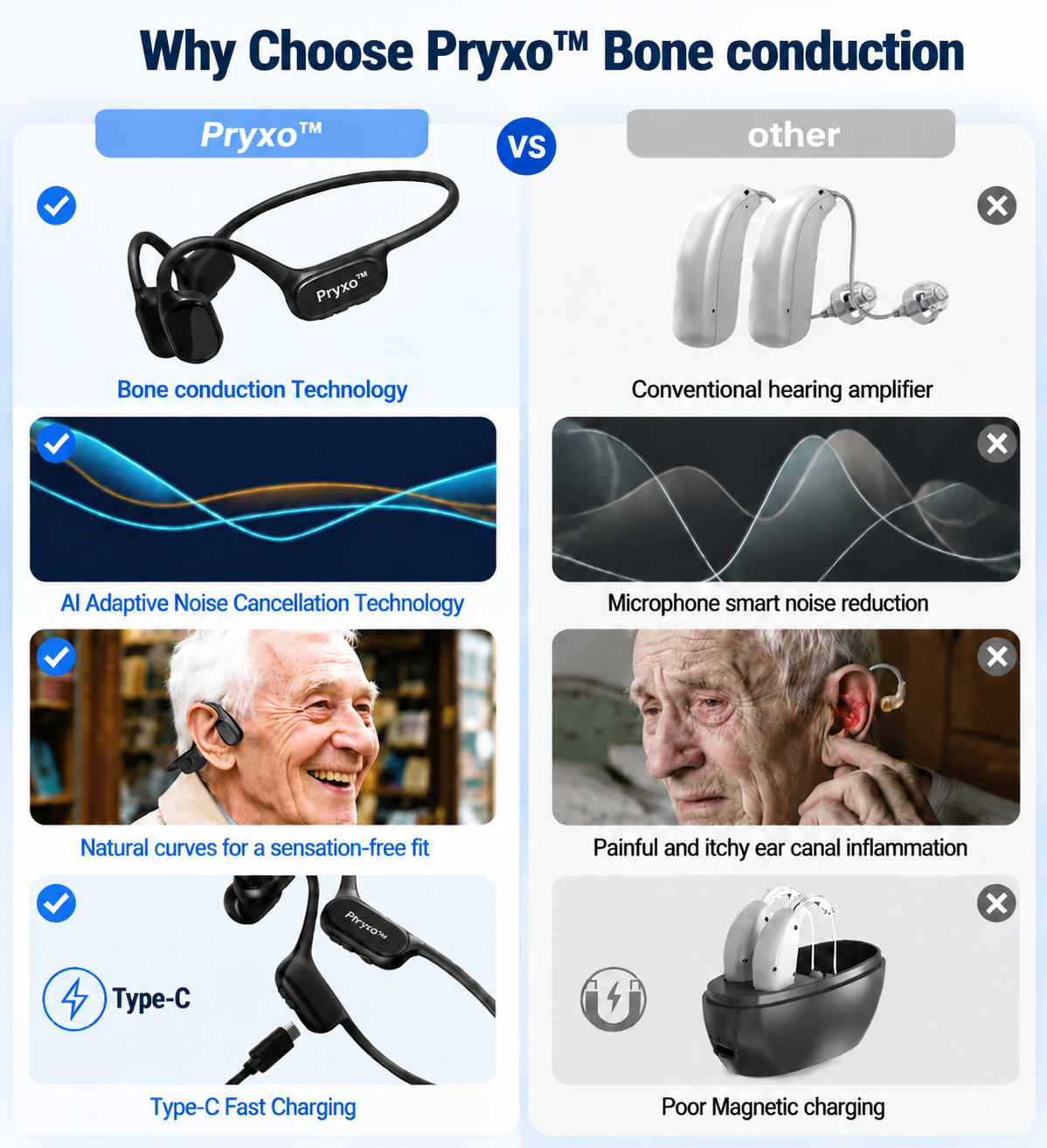 💖💥Limited-time offer! 🔥Pryxo™ Bone Conduction Hearing Aids — Hear the sounds you should hear! ✅Made in the USA